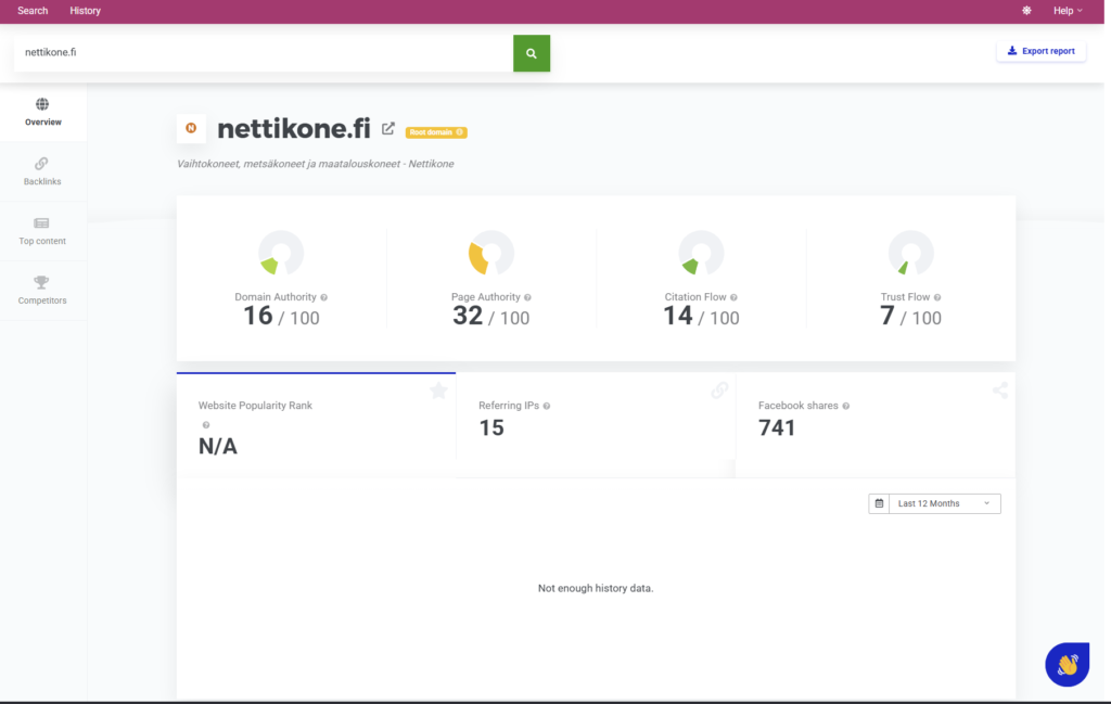 siteprofiler-työkalun avulla nähdään sivuston serpin kokonaiskuva katsoen eri metriikkoja